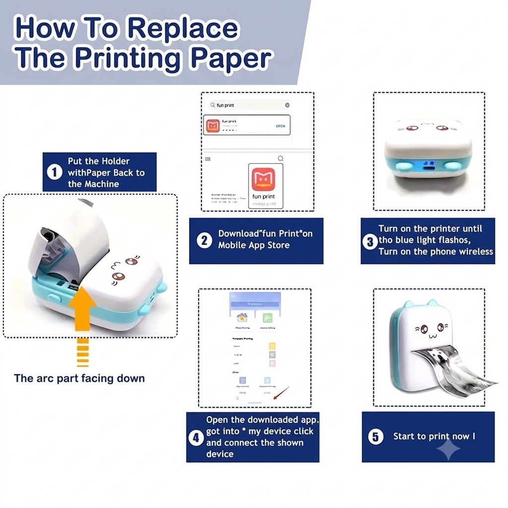 PrintPod Portable Mini Thermal Printer