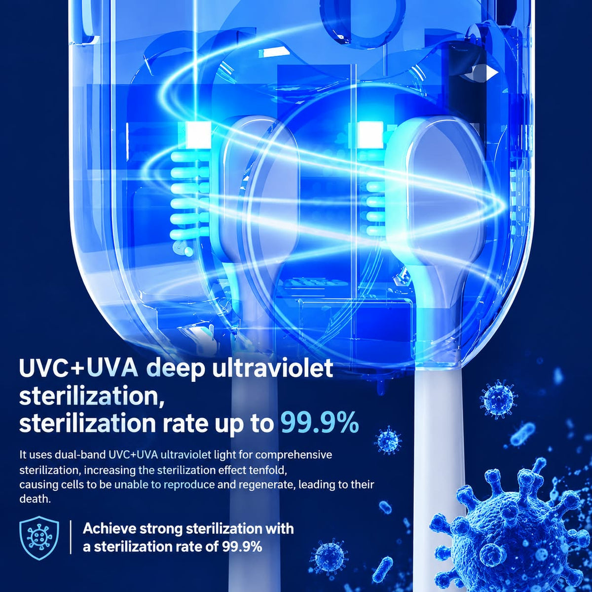 Brush Nest - UV ToothBrush Sanitizer & Dryer