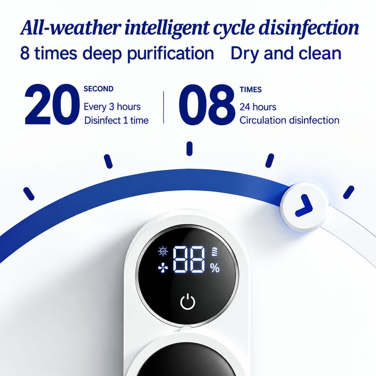 Brush Nest - UV ToothBrush Sanitizer & Dryer