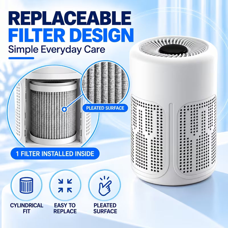 AirShield™ Portable HEPA Air Purifier - Breathe Fresh Air. Make Life Easier.
