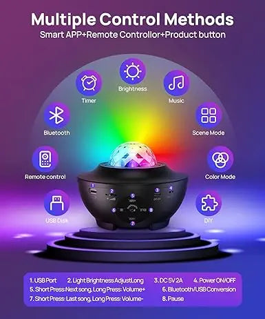 Galaxy Ocean Light Projector Advibe Studio